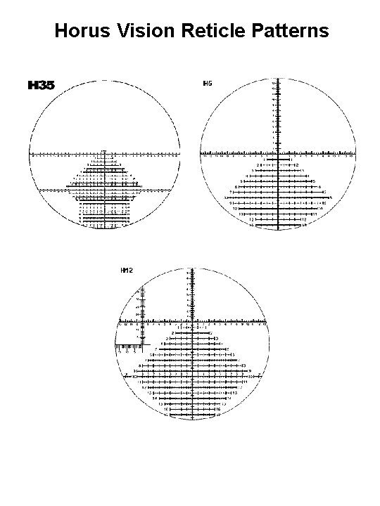 Horus Vision Reticle Patterns 