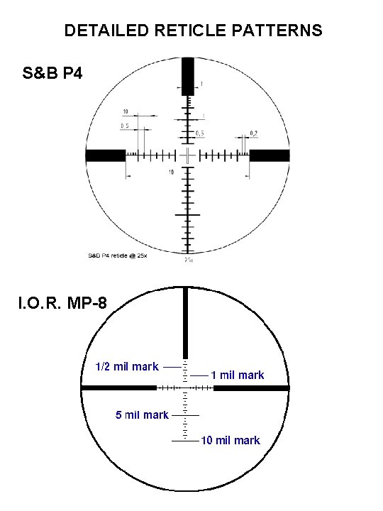 DETAILED RETICLE PATTERNS S&B P 4 I. O. R. MP-8 