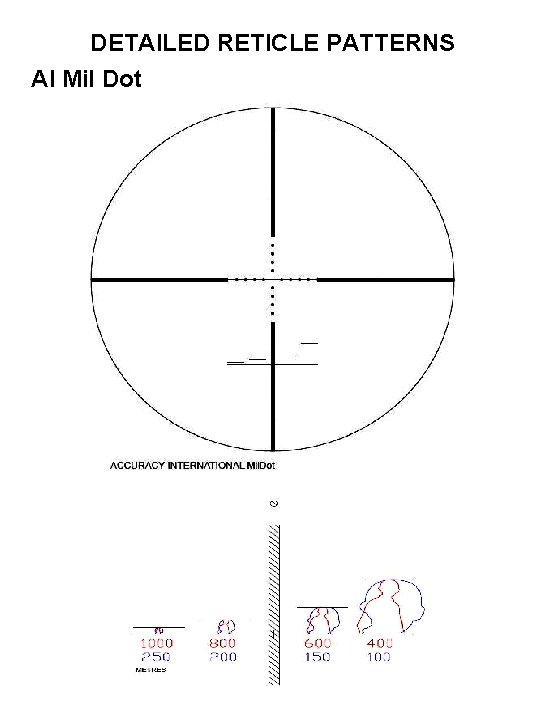 DETAILED RETICLE PATTERNS AI Mil Dot 