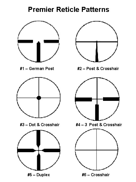 Premier Reticle Patterns #1 – German Post #3 – Dot & Crosshair #5 –