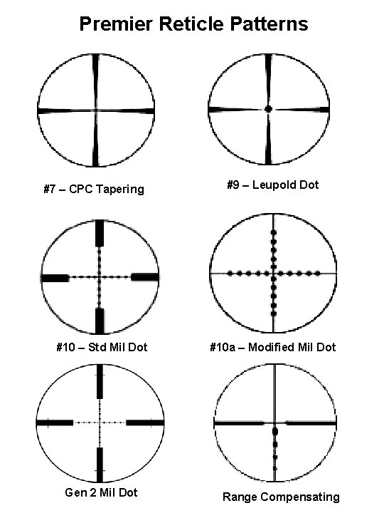 Premier Reticle Patterns #7 – CPC Tapering #10 – Std Mil Dot Gen 2