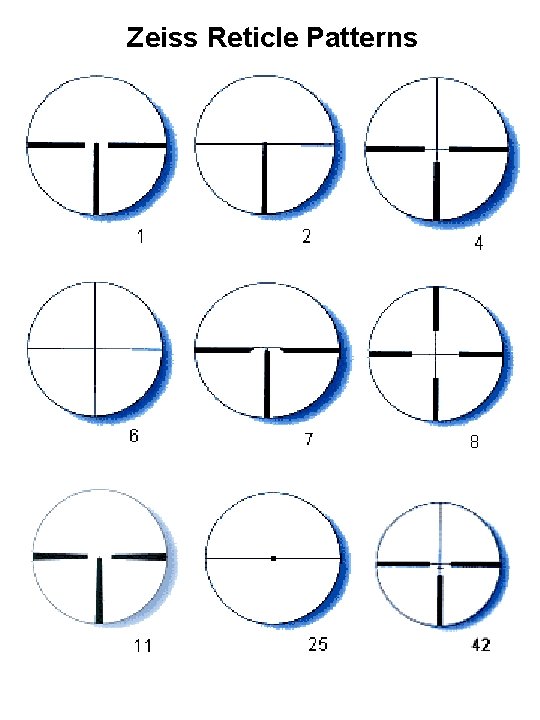 Zeiss Reticle Patterns 