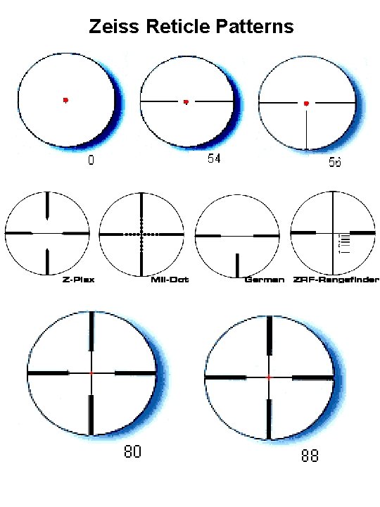Zeiss Reticle Patterns 