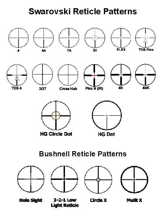 Swarovski Reticle Patterns Bushnell Reticle Patterns 