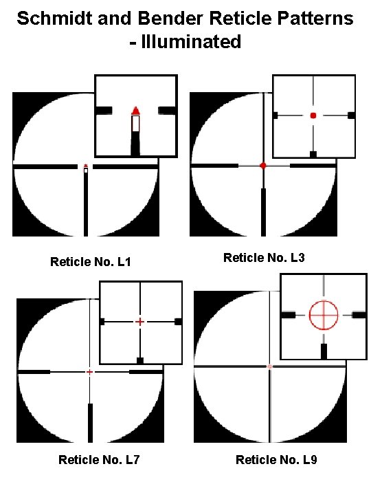 Schmidt and Bender Reticle Patterns - Illuminated Reticle No. L 1 Reticle No. L