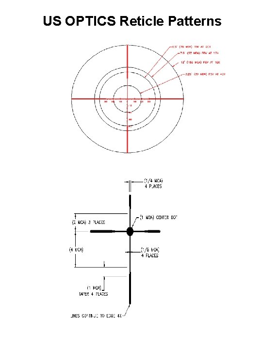 US OPTICS Reticle Patterns 