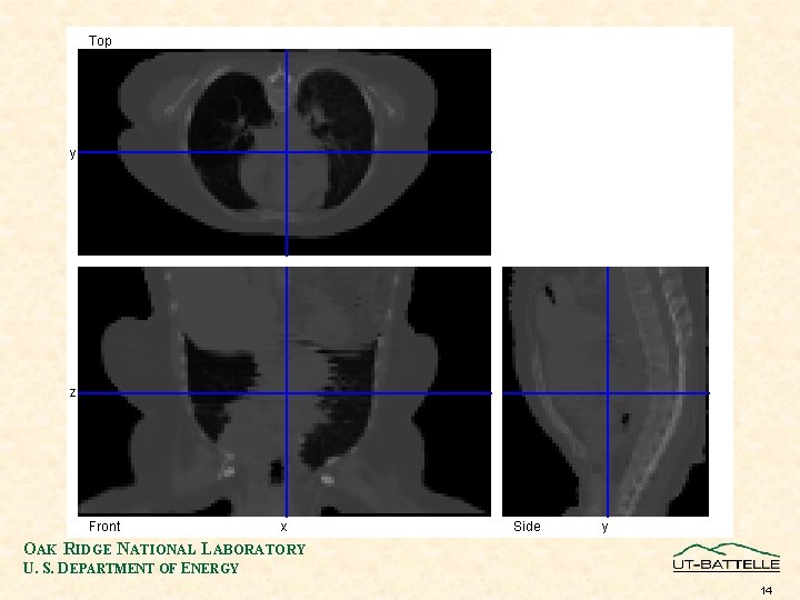 OAK RIDGE NATIONAL LABORATORY U. S. DEPARTMENT OF ENERGY 14 