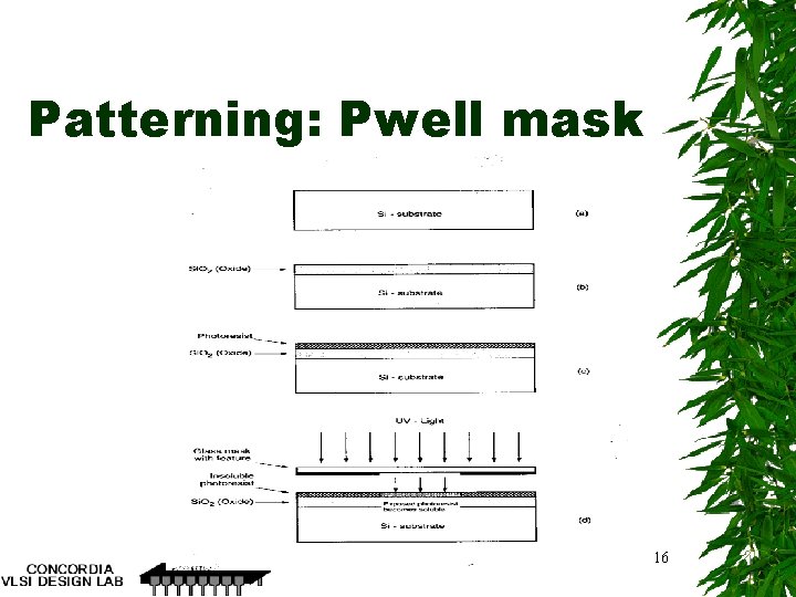 Patterning: Pwell mask 16 