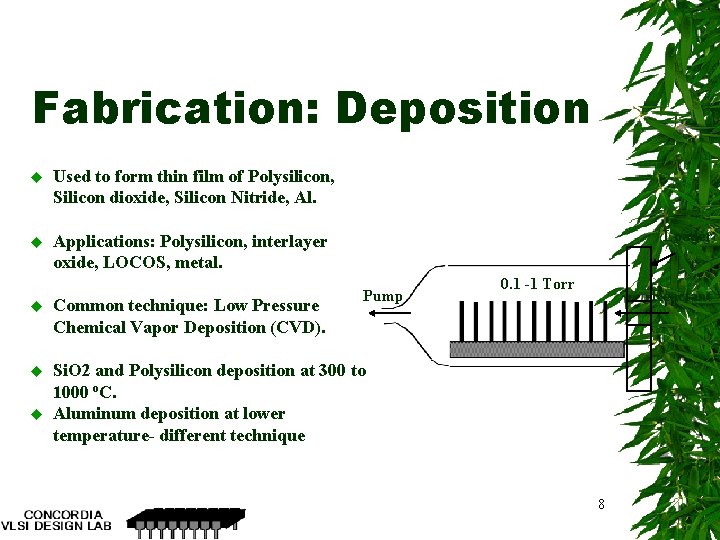 Fabrication: Deposition u Used to form thin film of Polysilicon, Silicon dioxide, Silicon Nitride,