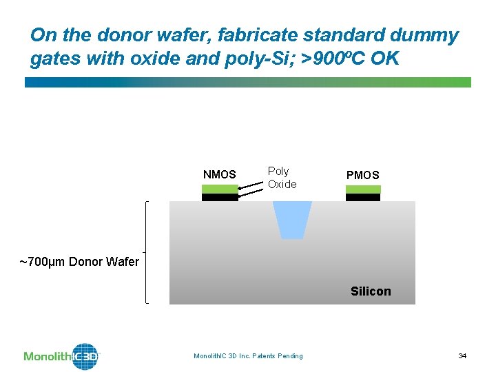 On the donor wafer, fabricate standard dummy gates with oxide and poly-Si; >900ºC OK