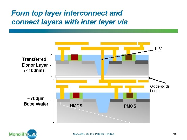 Form top layer interconnect and connect layers with inter layer via ILV Transferred Donor