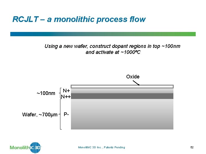 RCJLT – a monolithic process flow Using a new wafer, construct dopant regions in