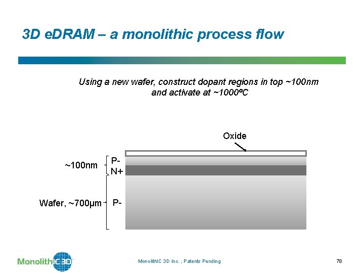 3 D e. DRAM – a monolithic process flow Using a new wafer, construct