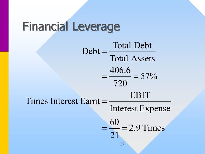 Financial Leverage 27 