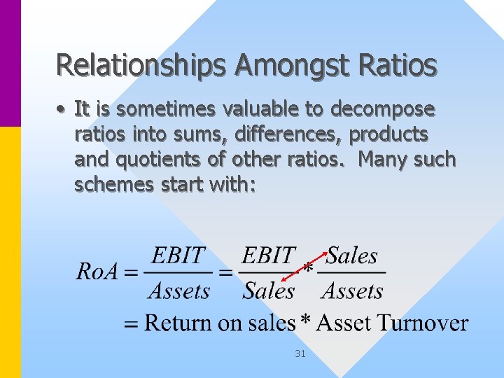 Relationships Amongst Ratios • It is sometimes valuable to decompose ratios into sums, differences,