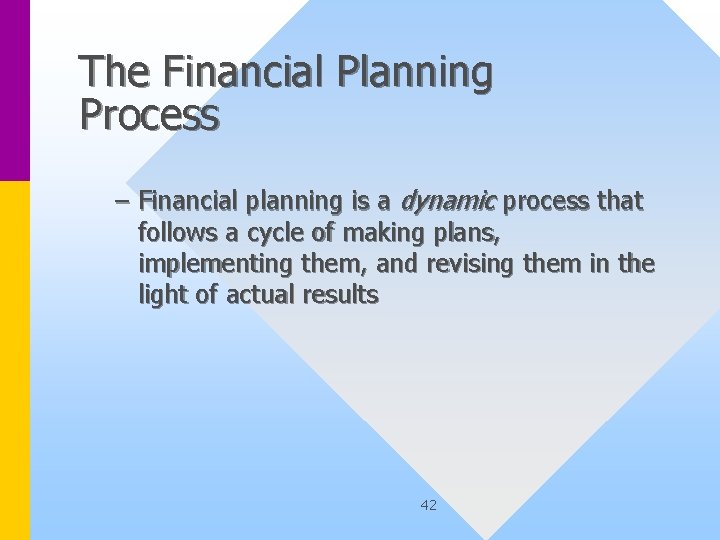 The Financial Planning Process – Financial planning is a dynamic process that follows a