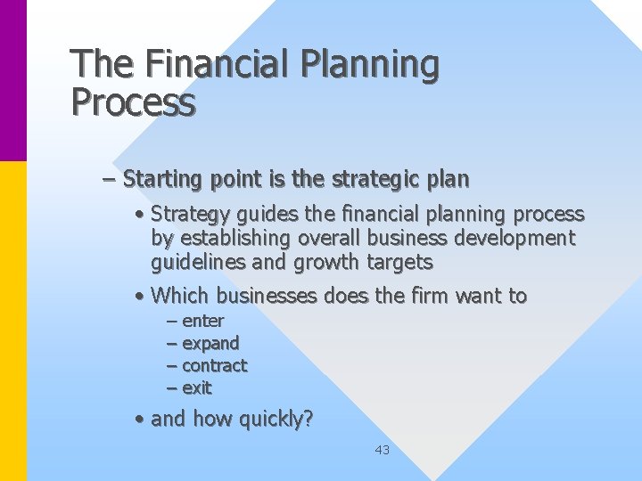 The Financial Planning Process – Starting point is the strategic plan • Strategy guides