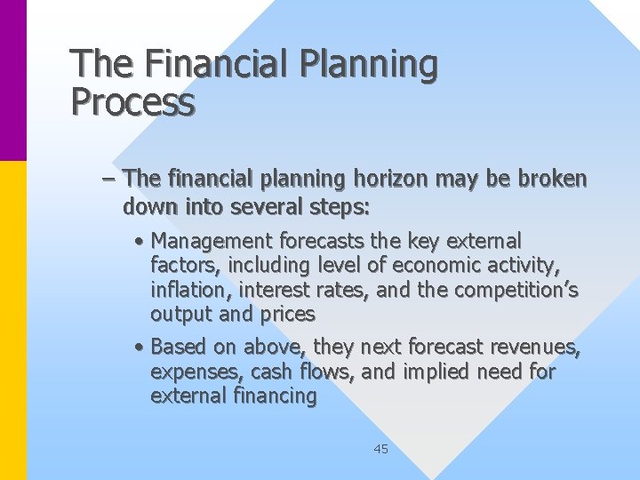 The Financial Planning Process – The financial planning horizon may be broken down into