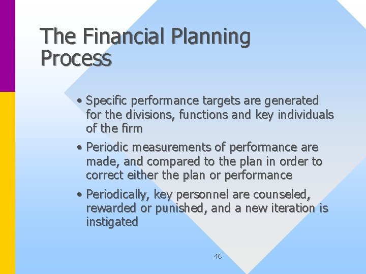 The Financial Planning Process • Specific performance targets are generated for the divisions, functions