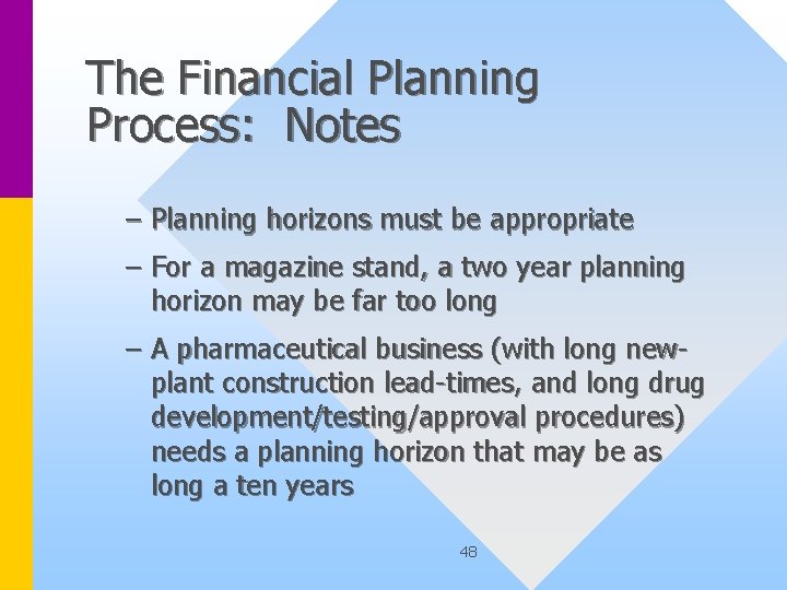 The Financial Planning Process: Notes – Planning horizons must be appropriate – For a