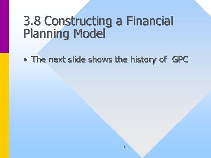 3. 8 Constructing a Financial Planning Model • The next slide shows the history
