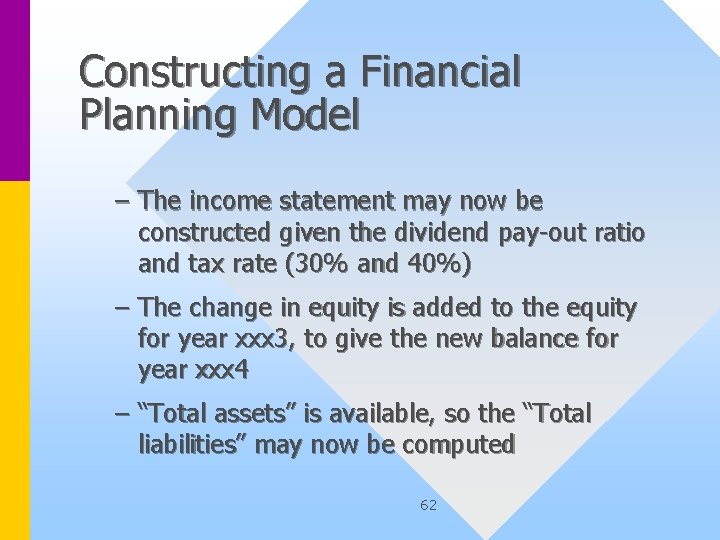 Constructing a Financial Planning Model – The income statement may now be constructed given