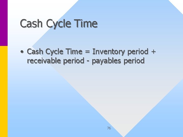 Cash Cycle Time • Cash Cycle Time = Inventory period + receivable period -