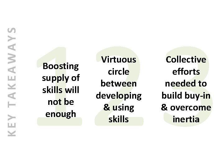 KEY TAKEAWAYS 123 Boosting supply of skills will not be enough Virtuous circle between