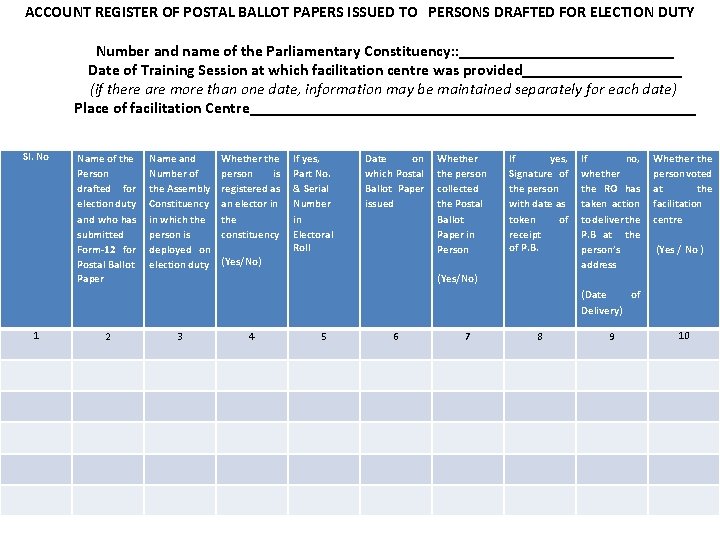ACCOUNT REGISTER OF POSTAL BALLOT PAPERS ISSUED TO PERSONS DRAFTED FOR ELECTION DUTY Number