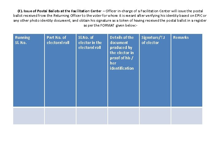 (F). Issue of Postal Ballots at the Facilitation Center – Officer in-charge of a