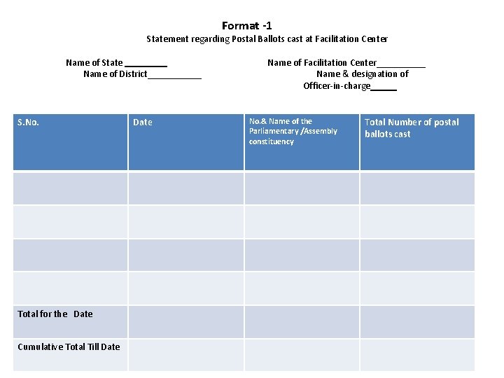  Format -1 Statement regarding Postal Ballots cast at Facilitation Center Name of State