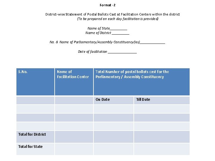 Format -2 District-wise Statement of Postal Ballots Cast at Facilitation Centers within the district