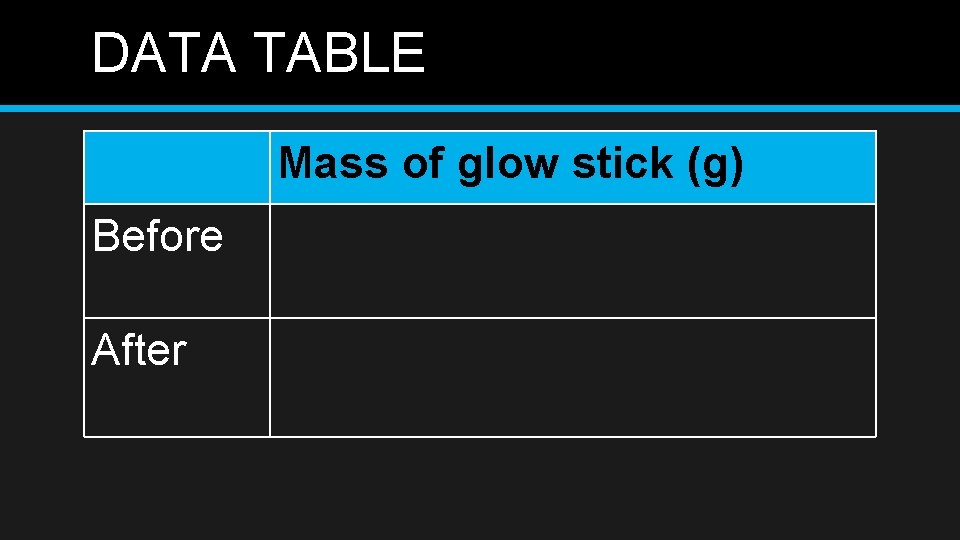 DATA TABLE Mass of glow stick (g) Before After 