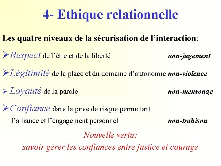 4 - Ethique relationnelle Les quatre niveaux de la sécurisation de l’interaction: Respect de