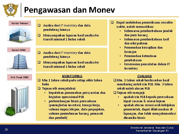 Pengawasan dan Monev Kantor Pabean q Analisa dari IT Inventory dan data pendukung lainnya