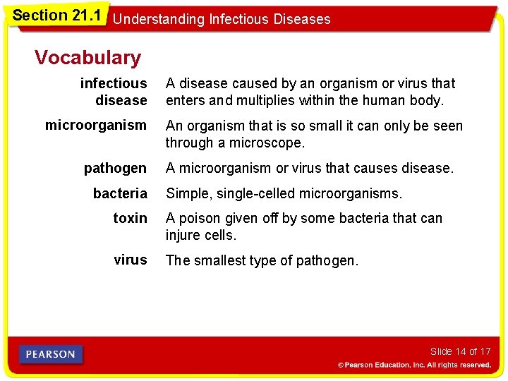 Section 21. 1 Understanding Infectious Diseases Vocabulary infectious disease microorganism pathogen bacteria A disease