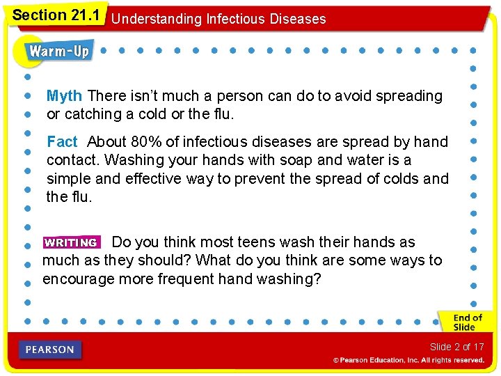 Section 21. 1 Understanding Infectious Diseases Myth There isn’t much a person can do