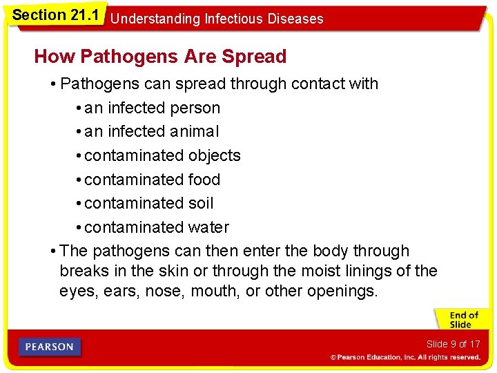 Section 21. 1 Understanding Infectious Diseases How Pathogens Are Spread • Pathogens can spread