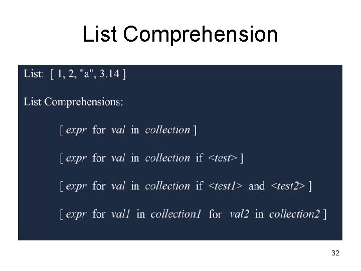 List Comprehension 32 List Comprehension 32