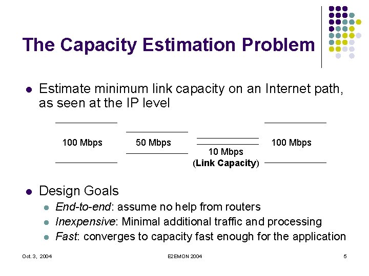 The Capacity Estimation Problem l Estimate minimum link capacity on an Internet path, as