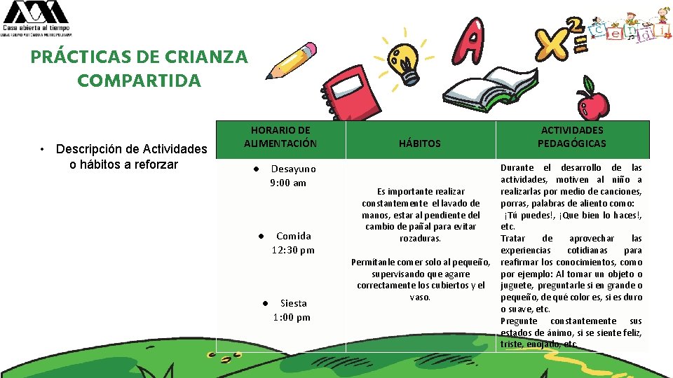 PRÁCTICAS DE CRIANZA COMPARTIDA • Descripción de Actividades o hábitos a reforzar HORARIO DE