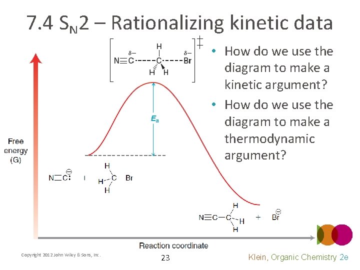 7. 4 SN 2 – Rationalizing kinetic data • How do we use the