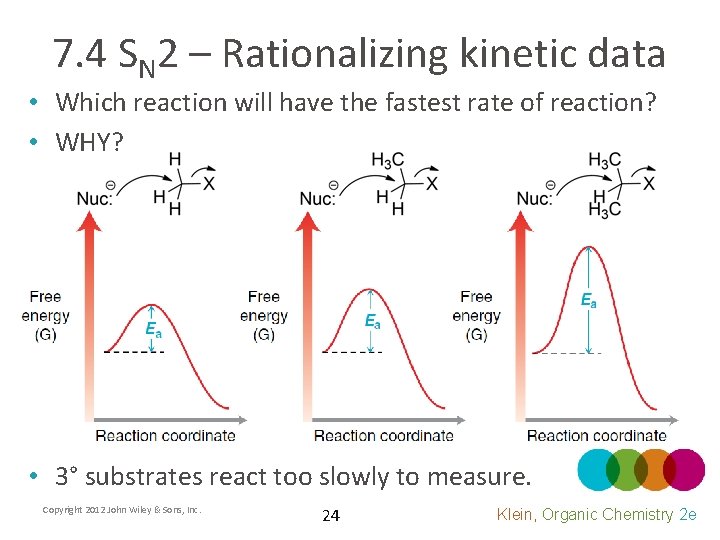 7. 4 SN 2 – Rationalizing kinetic data • Which reaction will have the
