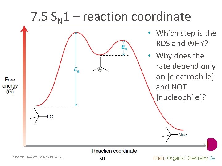 7. 5 SN 1 – reaction coordinate • Which step is the RDS and