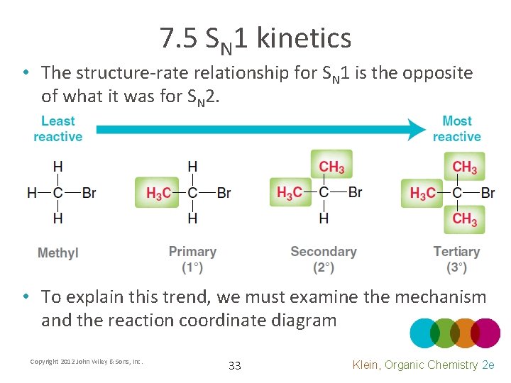 7. 5 SN 1 kinetics • The structure-rate relationship for SN 1 is the
