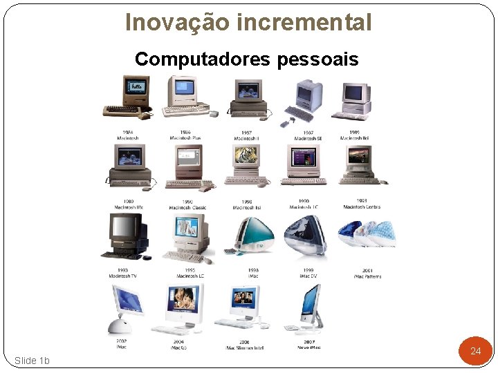 Inovação incremental Computadores pessoais Slide 1 b 24 