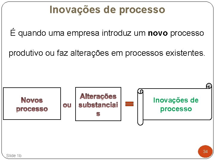 Inovações de processo É quando uma empresa introduz um novo processo produtivo ou faz