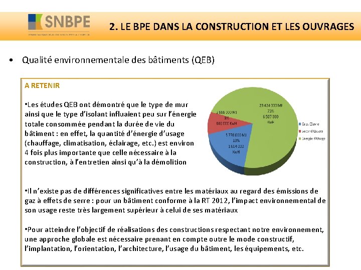 2. LE BPE DANS LA CONSTRUCTION ET LES OUVRAGES • Qualité environnementale des bâtiments