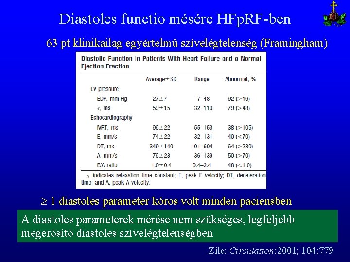 Diastoles functio mésére HFp. RF-ben 63 pt klinikailag egyértelmű szívelégtelenség (Framingham) 1 diastoles parameter