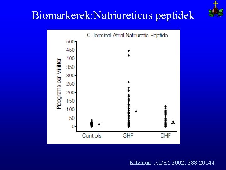 Biomarkerek: Natriureticus peptidek Kitzman: JAMA: 2002; 288: 20144 